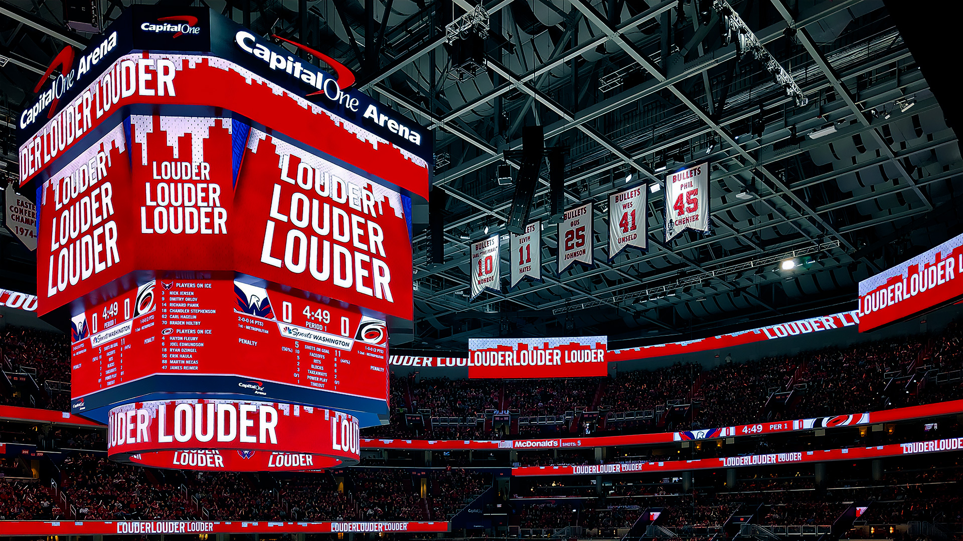 Washington Capitals at Capital One Arena Panoramic Poster